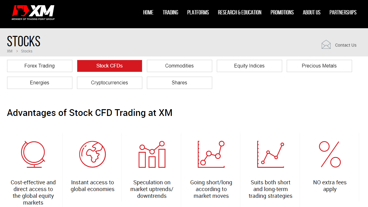 XM Stock CFDs