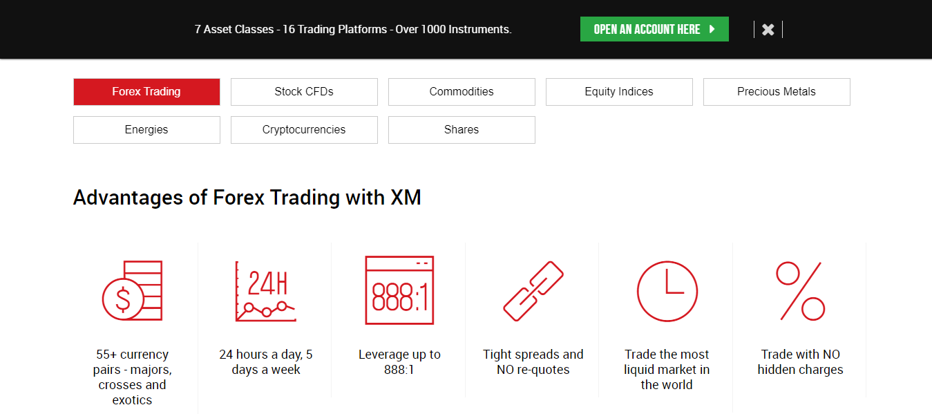 XM Trading Instruments