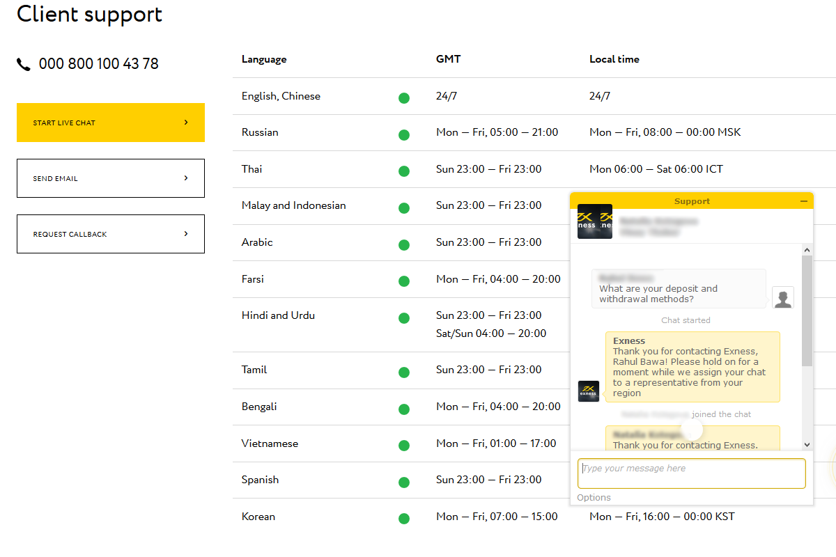 How To Get Discovered With Online Trading With Exness