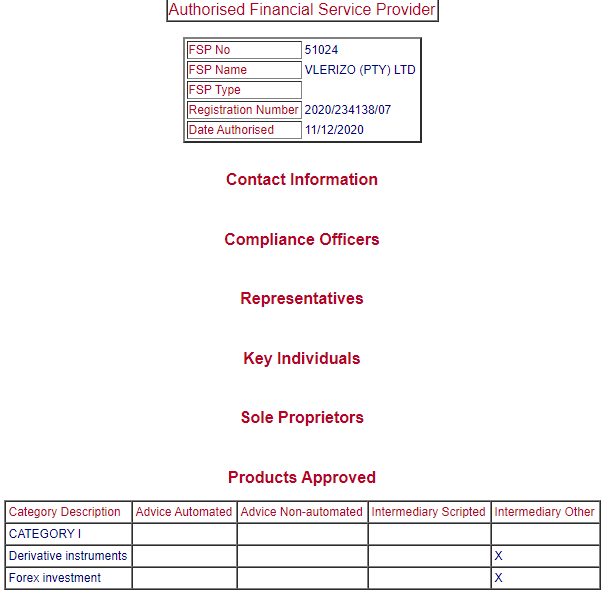 The Secret Of Log in to the Exness Trading Platform in 2021