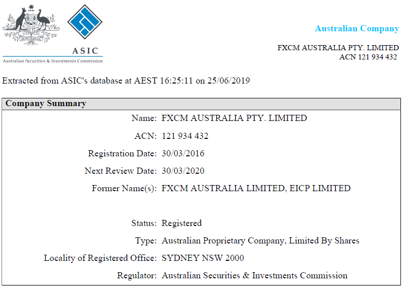 FXCM regulation with ASIC