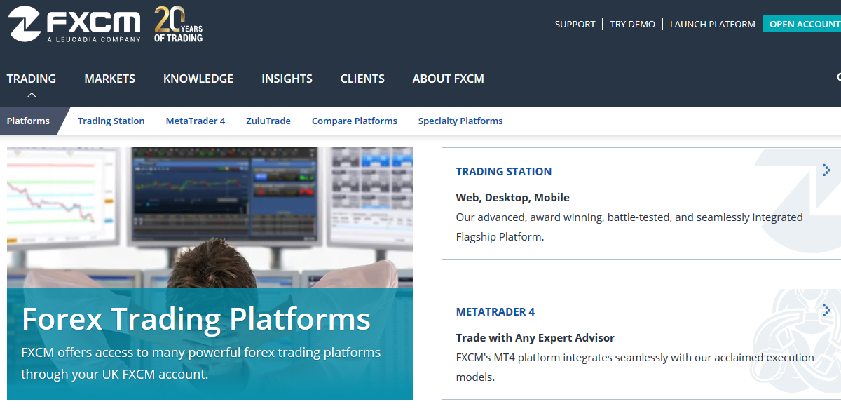 FXCM Trading Platforms