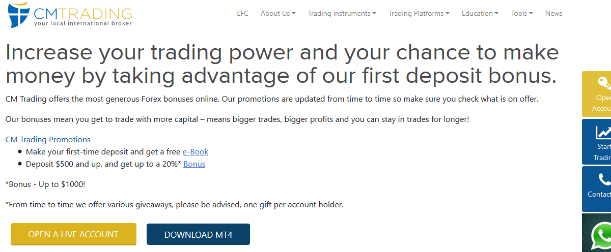 CM Trading Bonus