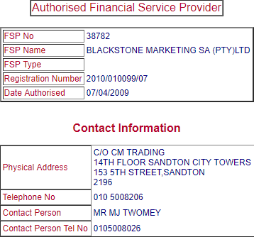 CM Trading Regulation with FSCA