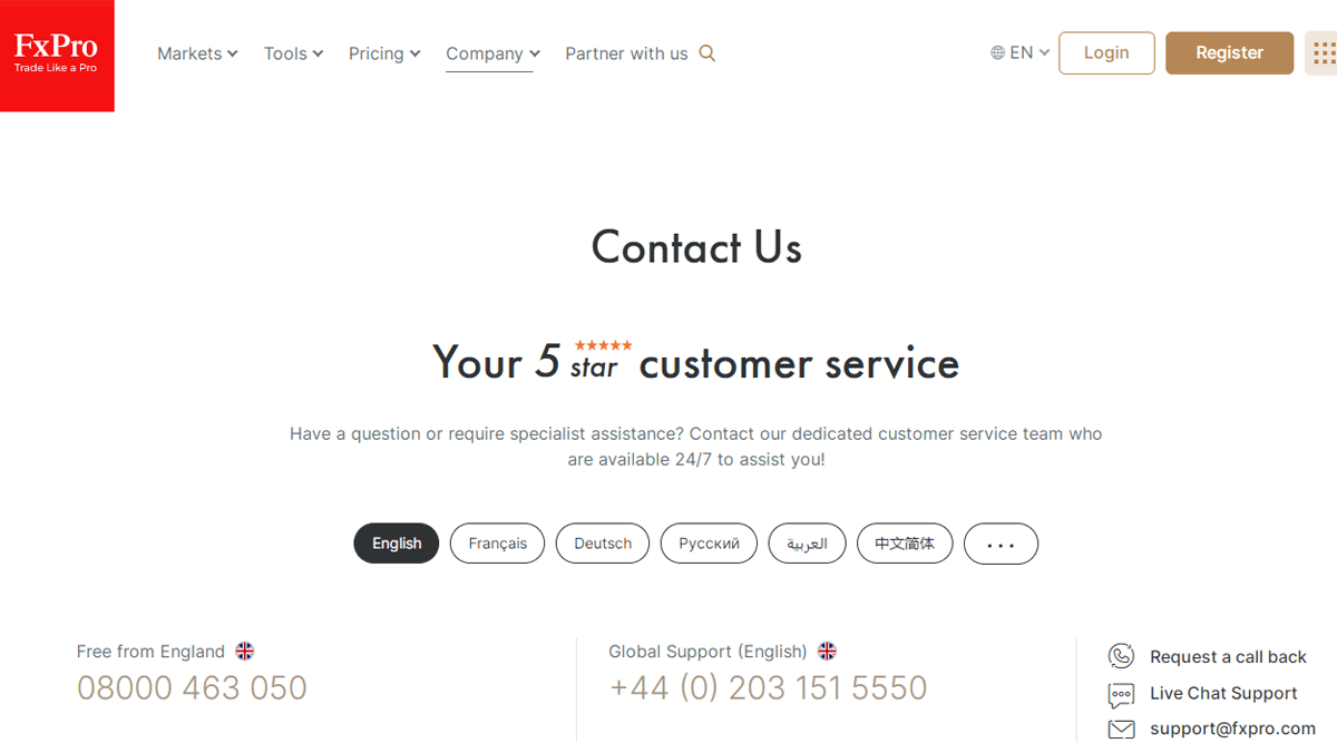 FxPro Contact Us Page