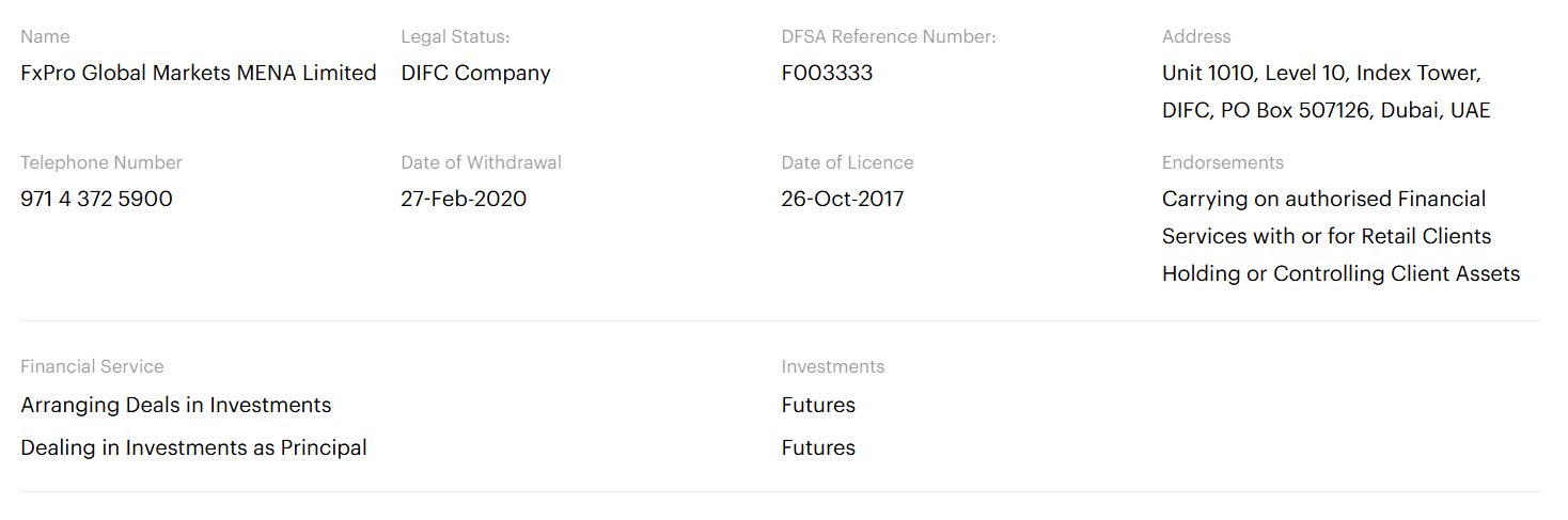 FxPro DFSA license details