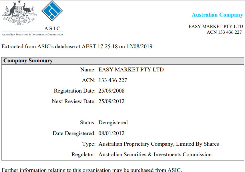 easyMarkets ASIC Regulation