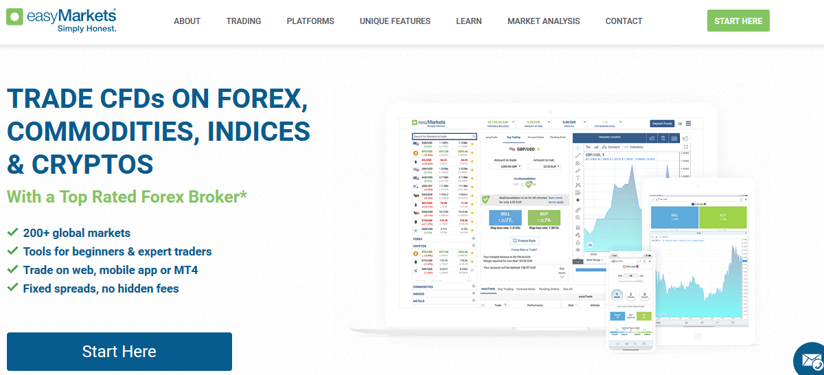easyMarkets Start Here