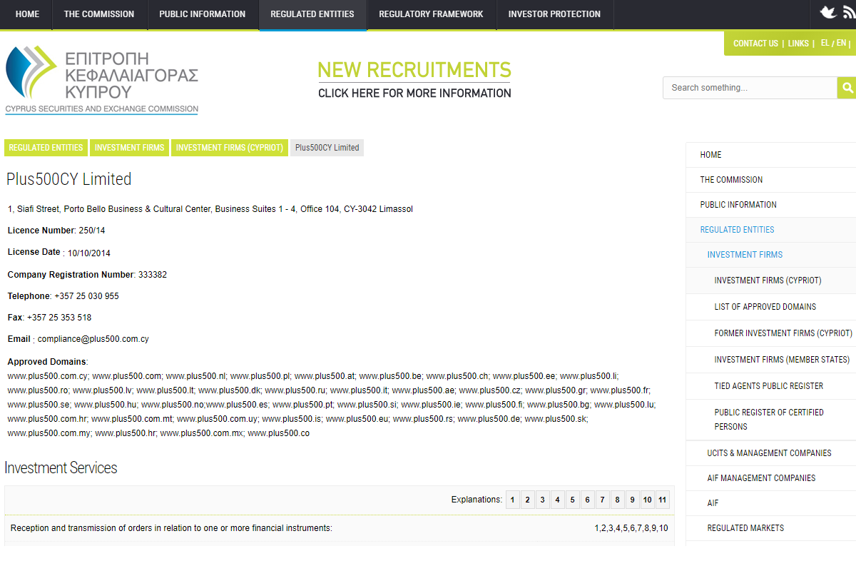 Plus500 CySEC Regulation