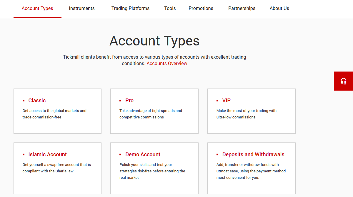 Ticketmill Live Trading Account Types