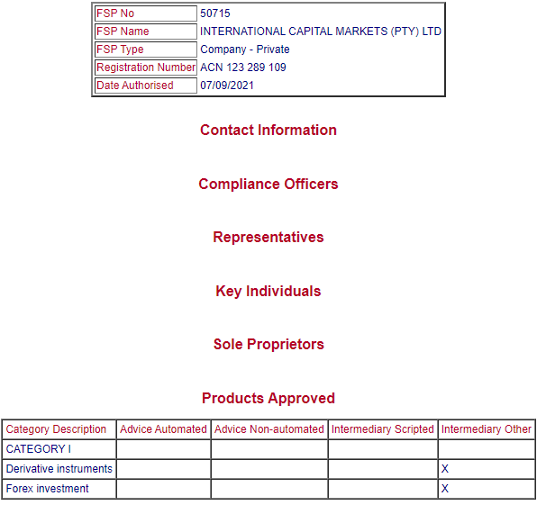 IC Markets FSP No.