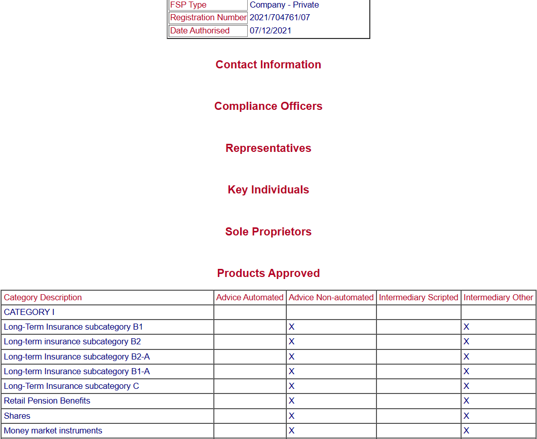 Octa FSCA License details