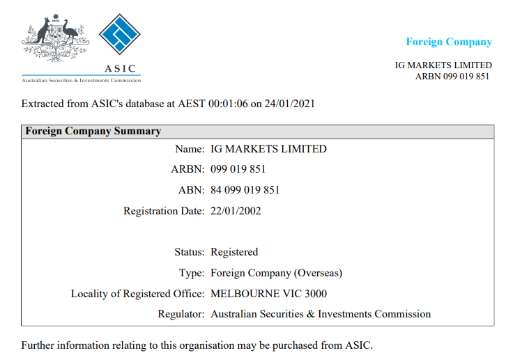 IG Markets ASIC Regulation