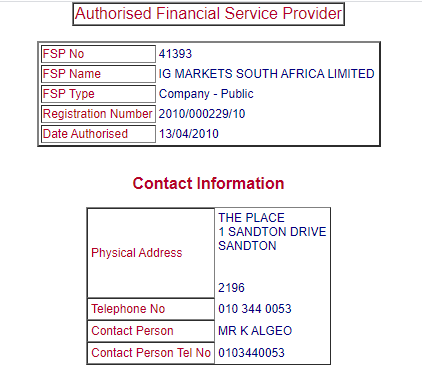 IG Markets FSCA Regulation