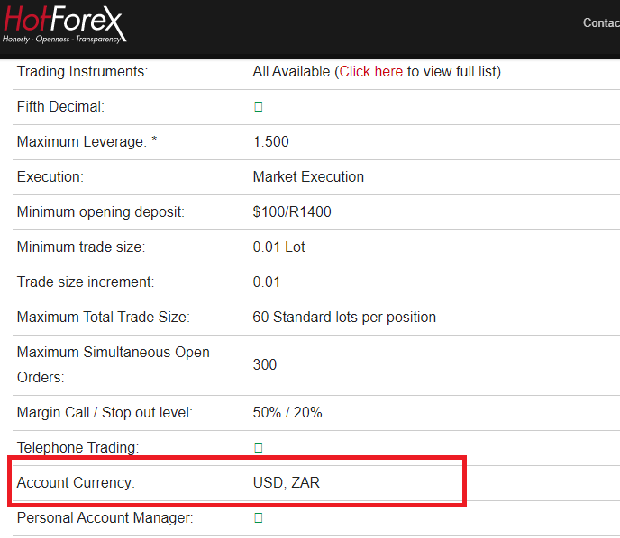 Hotforex ZAR Account example