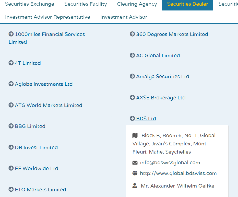 BDSwiss FSA License