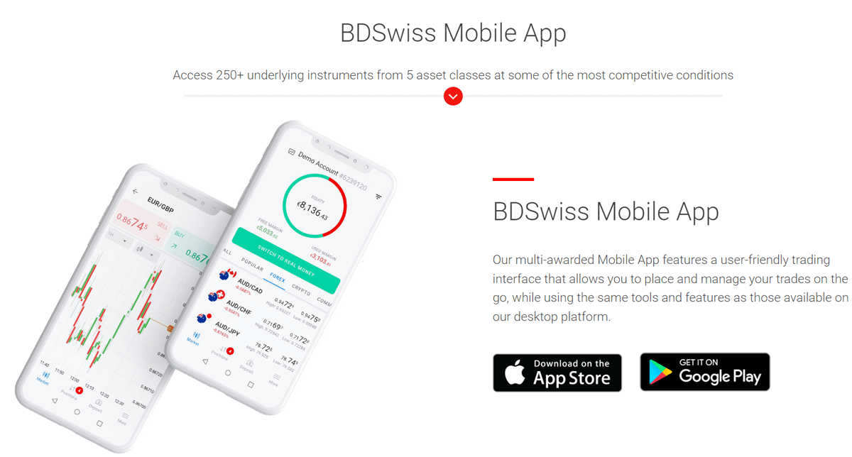 BDSwiss Mobile App