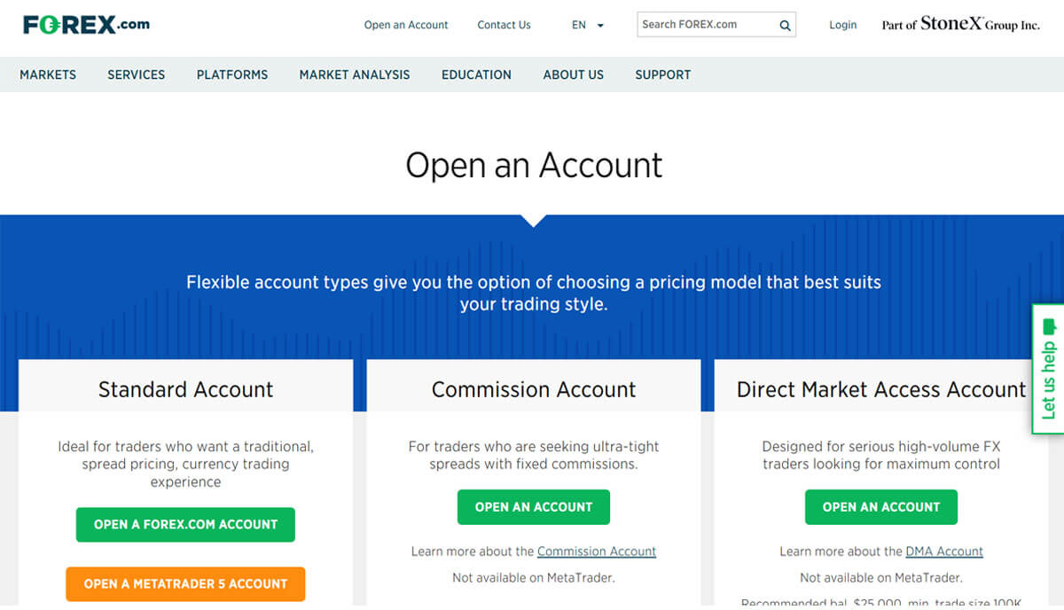 Forex.com Account Types