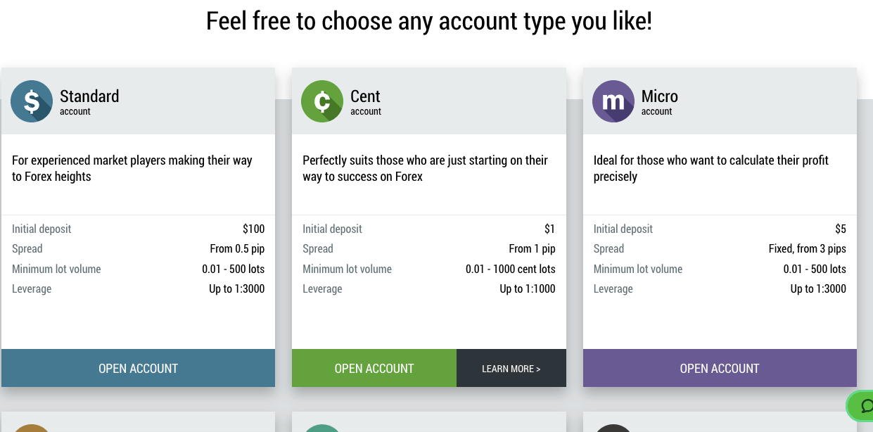 FBS Account Types