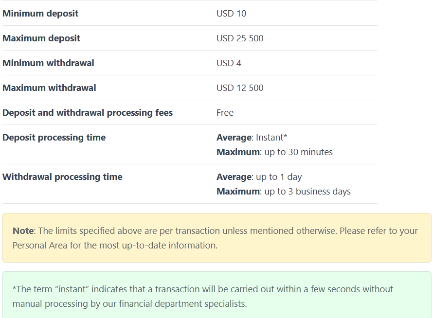 Local funding Options for SA traders