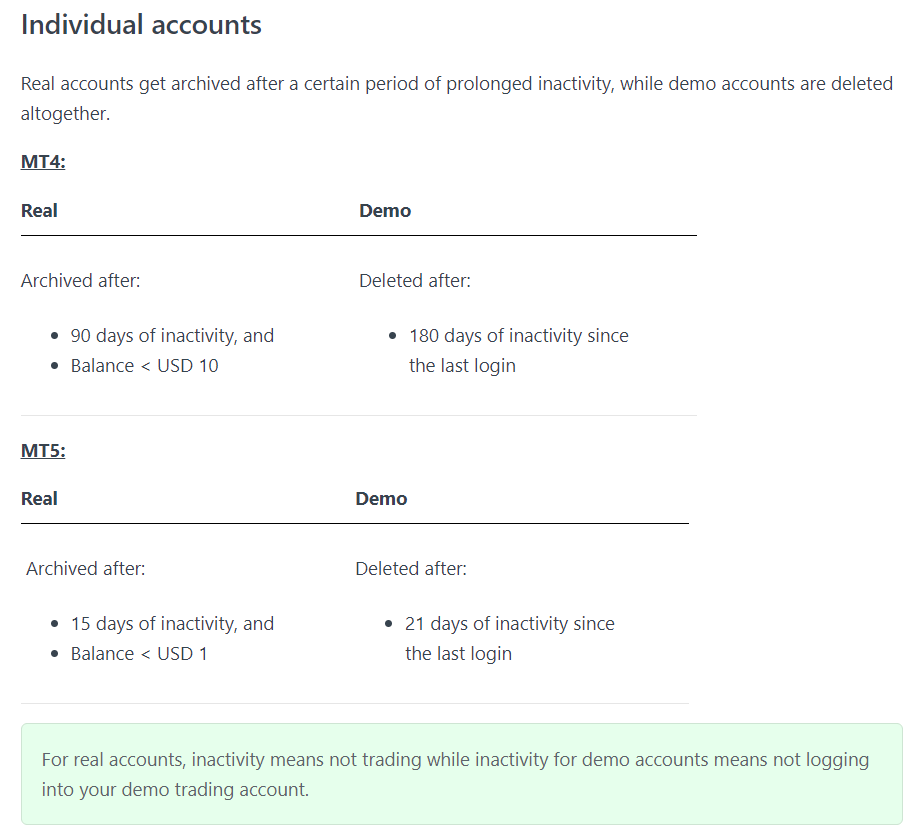 Demo Account on a Forex App